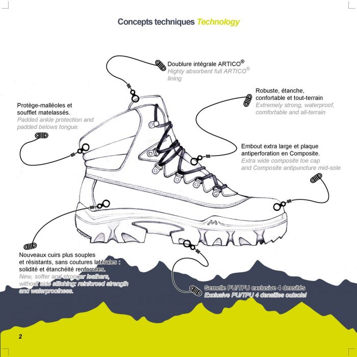 France sécurité top chaussures